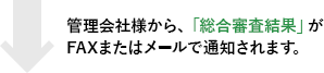 管理会社様から、「総合審査結果」がFAXまたはメールで通知されます。